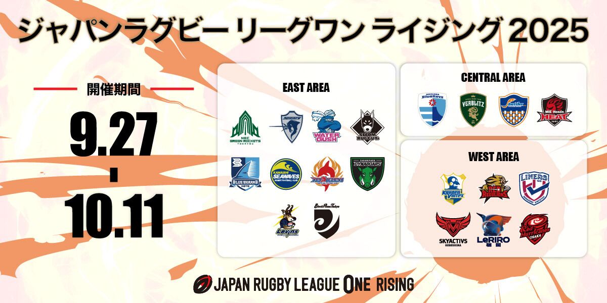 公式】ジャパンラグビー リーグワン 公式サイト